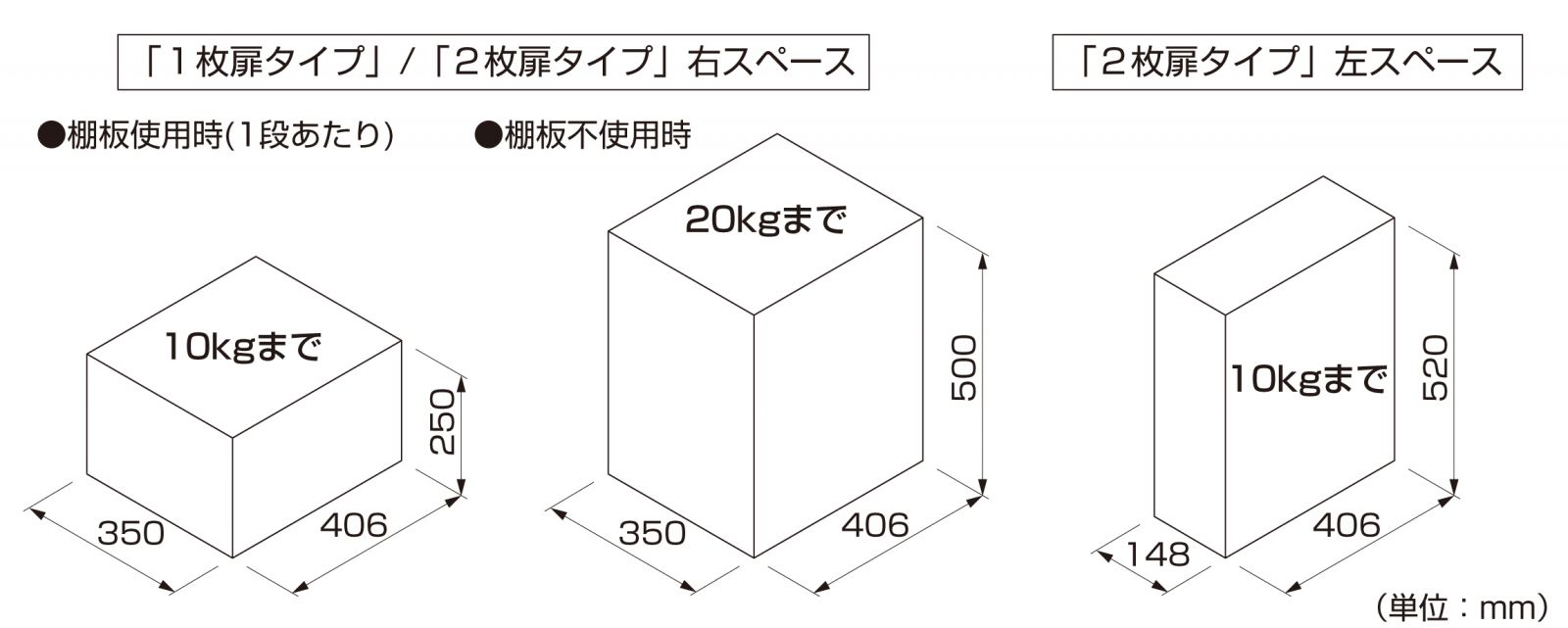 宅配ボックス