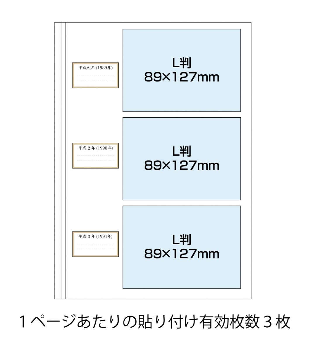 平成アルバム