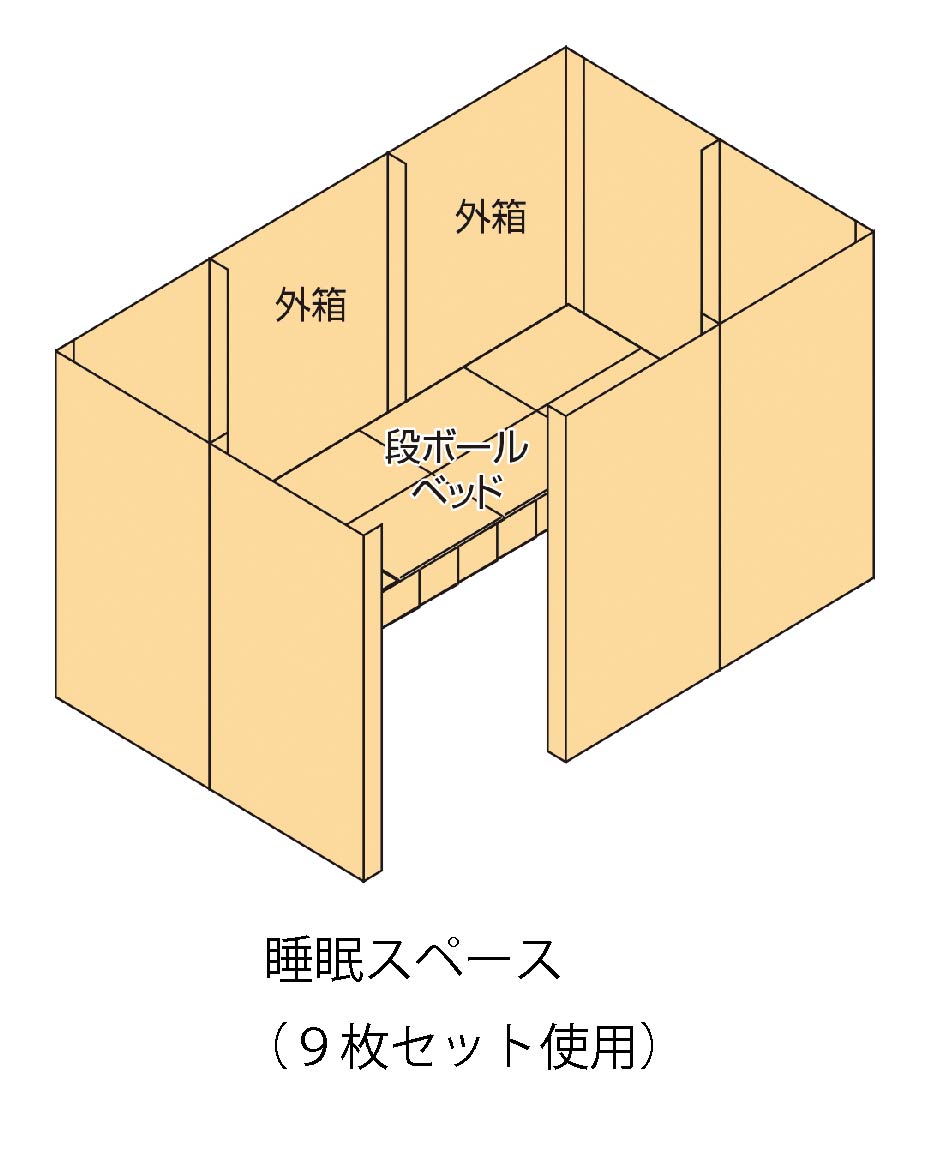 段ボール製品